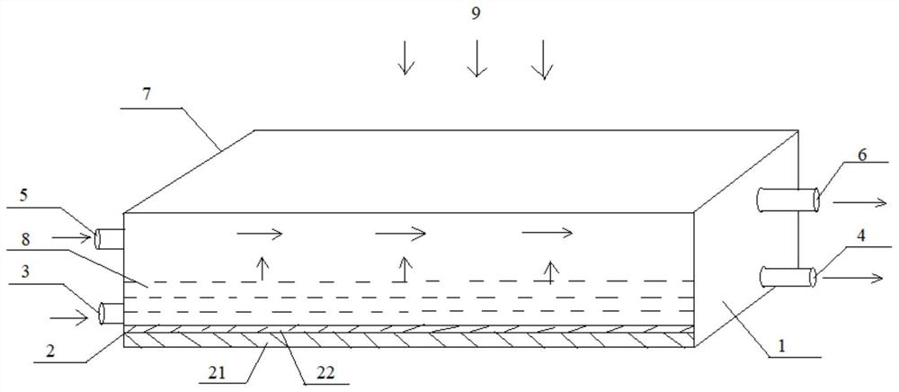 Recovery device for zirconium oxide powder production waste liquid