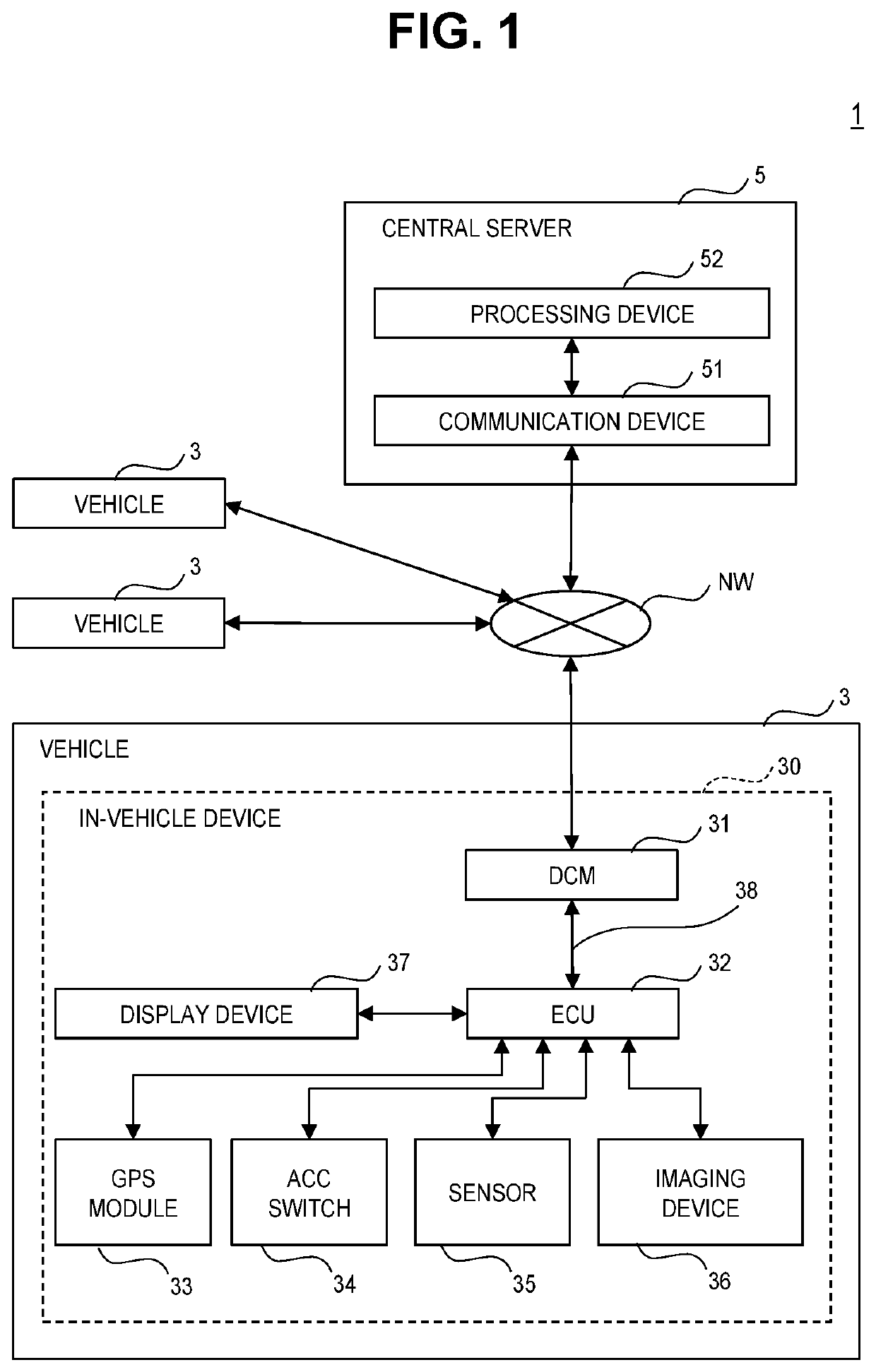 Information processing apparatus and information processing program