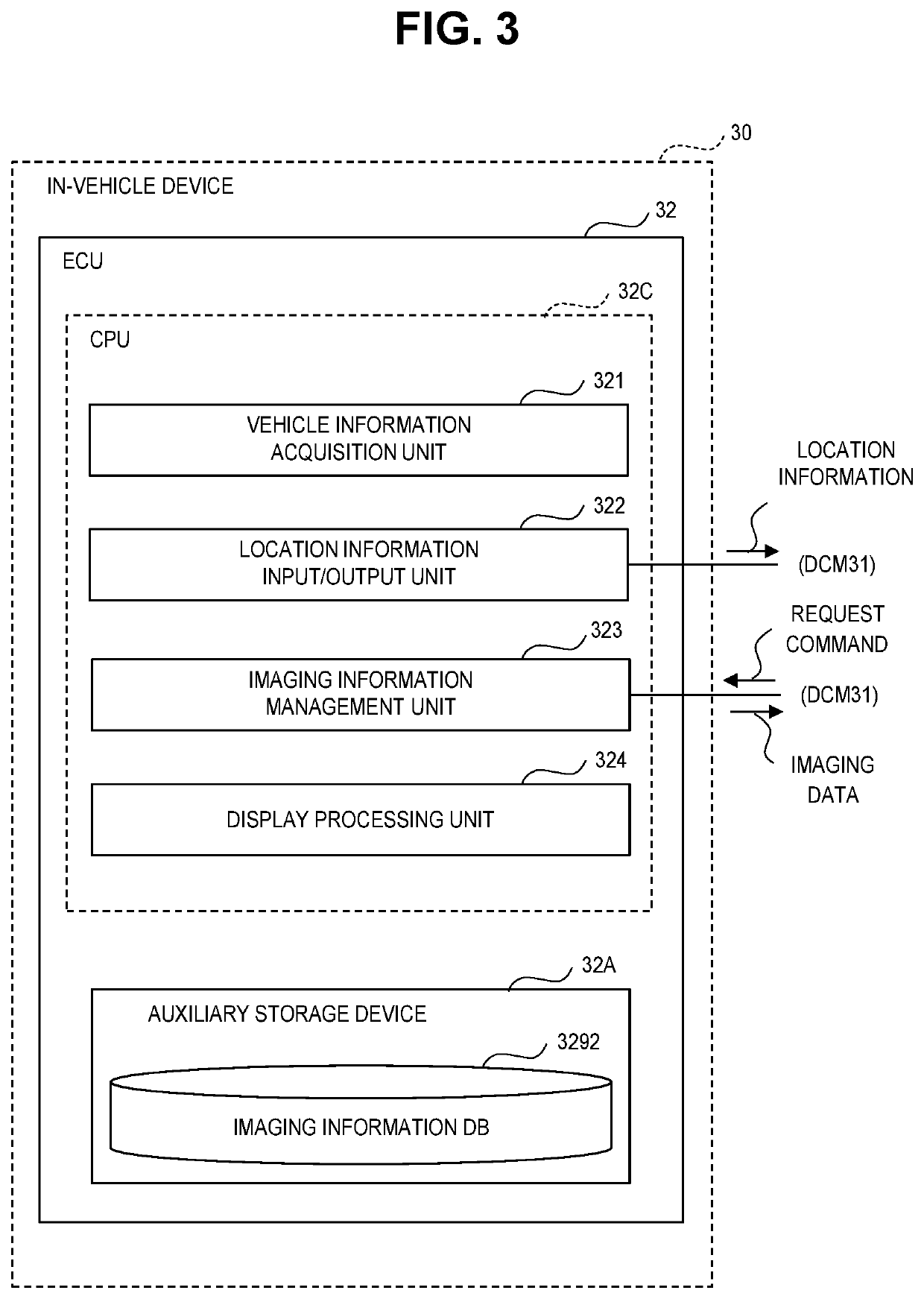 Information processing apparatus and information processing program