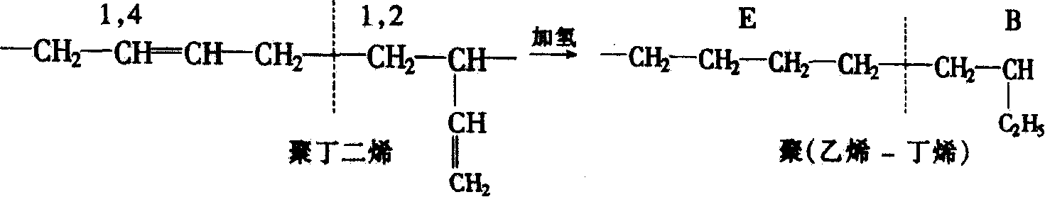 Traffic anti-track asphalt modifier and its modified asphalt and asphalt mixture