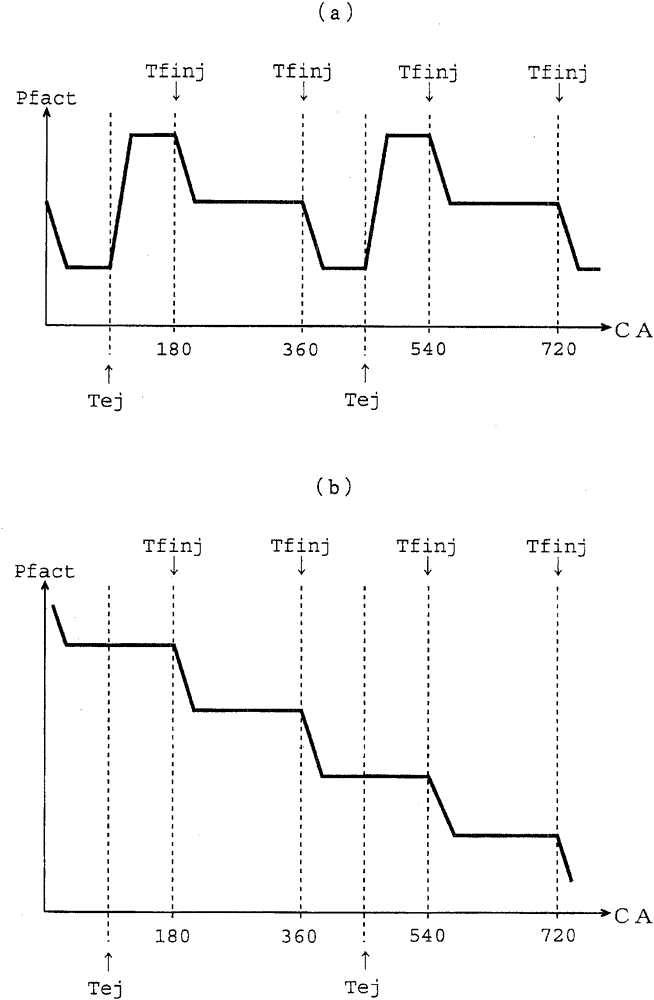 Fuel Injection Control System for Internal Combustion Engine