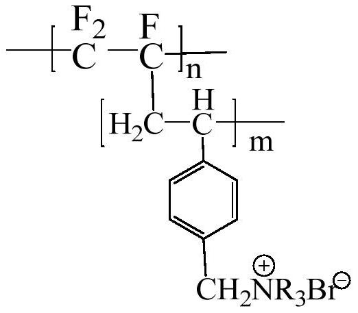 Monolithic polytrifluorochloroethylene bipolar membrane containing metal phthalocyanine derivative water dissociation catalyst and preparation method of monolithic polytrifluorochloroethylene bipolar membrane