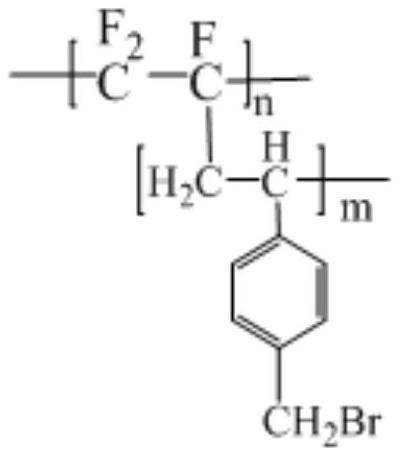 Monolithic polytrifluorochloroethylene bipolar membrane containing metal phthalocyanine derivative water dissociation catalyst and preparation method of monolithic polytrifluorochloroethylene bipolar membrane