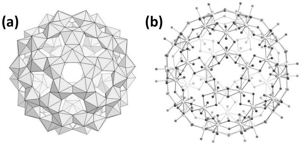 Spent fuel post-processing method based on uranium cluster compound