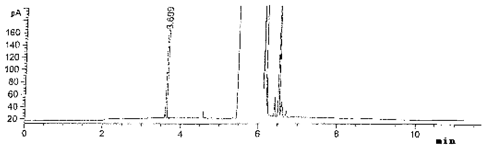 Method for detecting residual quantity of triethylamine in beta-lactam antibiotic