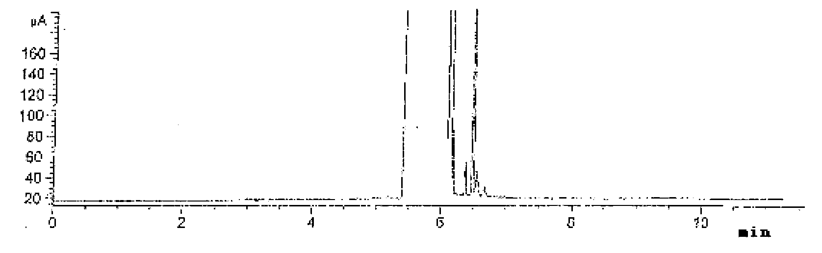 Method for detecting residual quantity of triethylamine in beta-lactam antibiotic