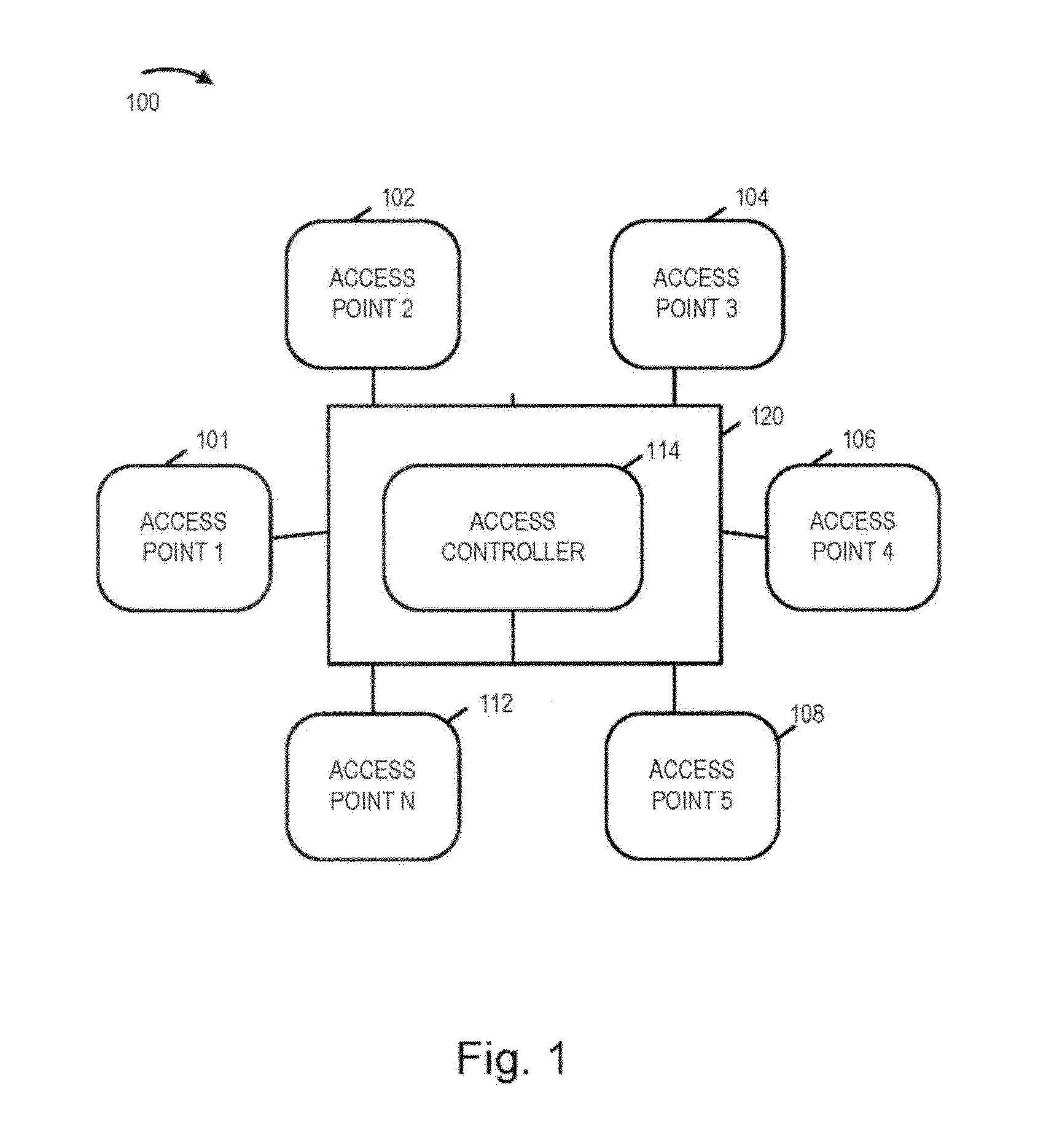Method, system and device for configuring topology of a wireless network
