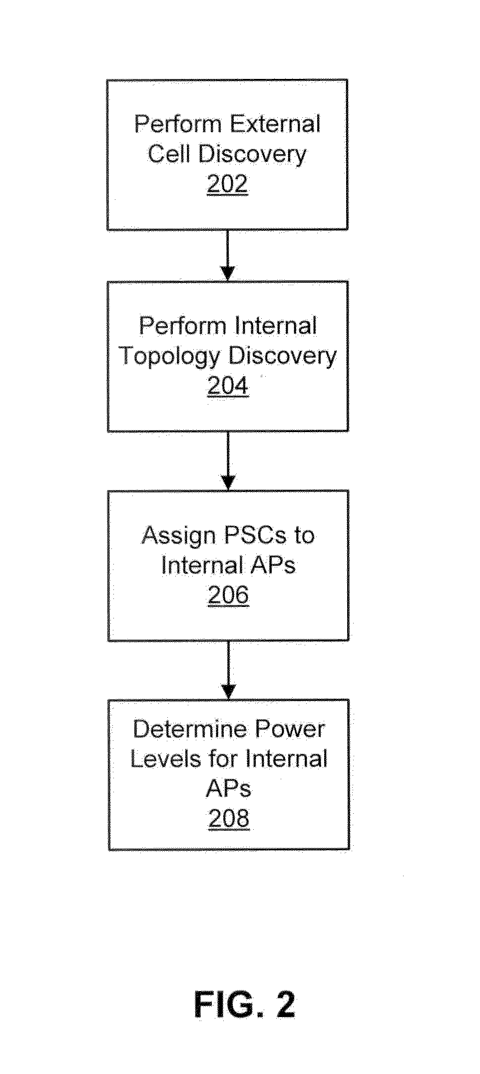 Method, system and device for configuring topology of a wireless network