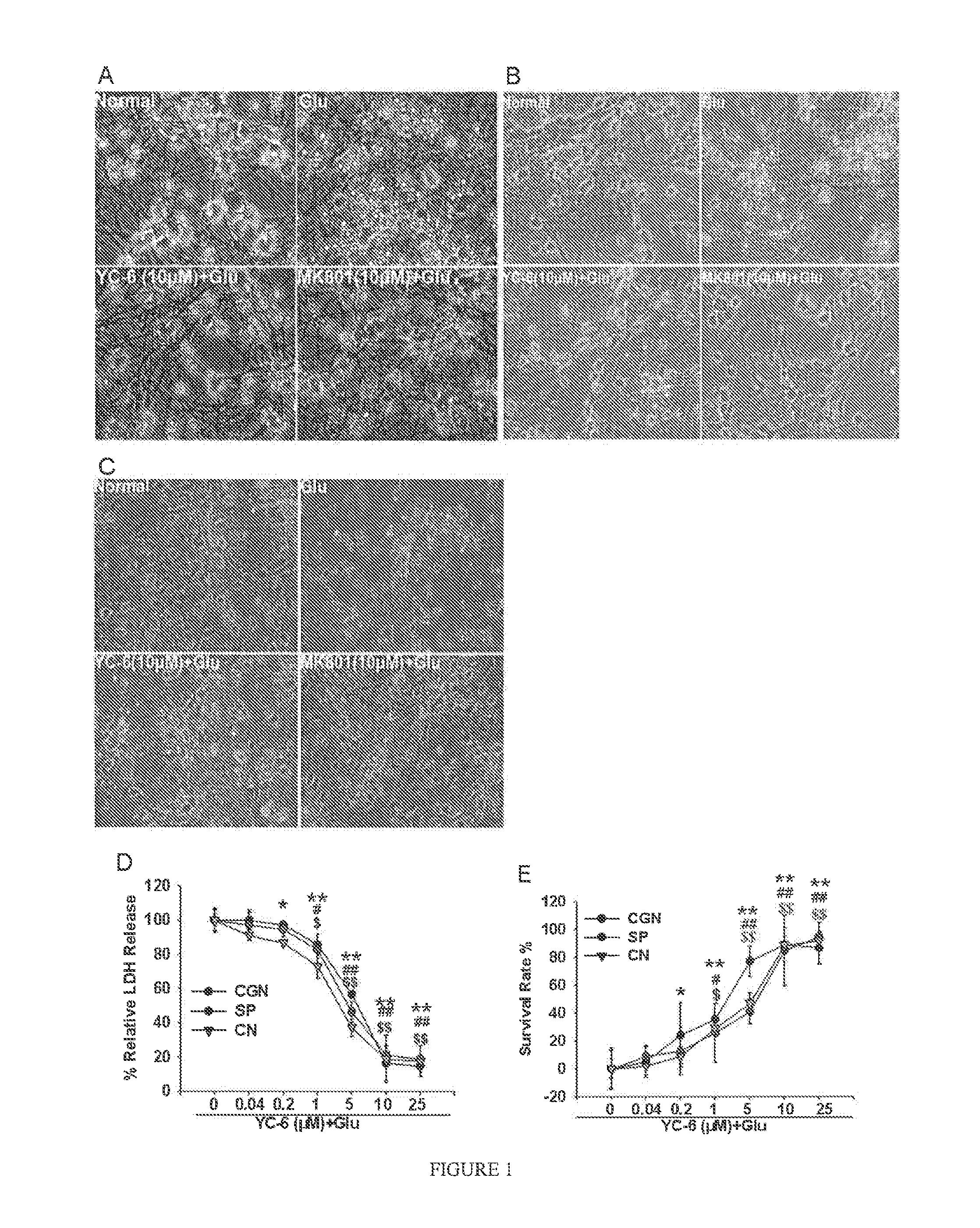 Use of 5alpha-androstane (ALKYL)-3beta,5,6beta-triol in preparation of neuroprotective drugs