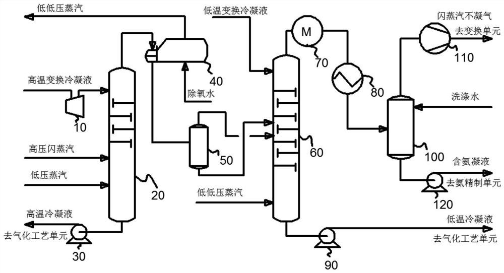 System for reducing ammonia nitrogen content and method for reducing ammonia nitrogen content