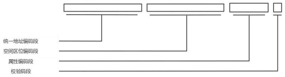 Parking space-level parking inertial navigation system and navigation method based on mems sensor