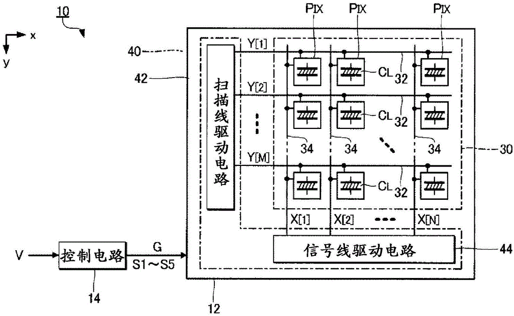 Display device and electronic apparatus