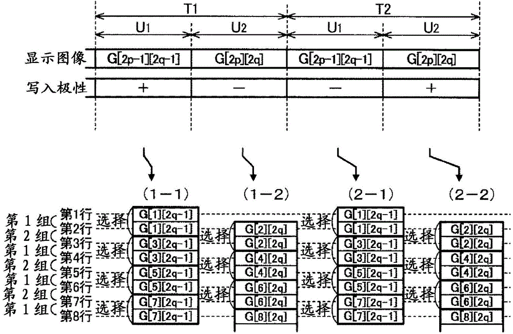 Display device and electronic apparatus