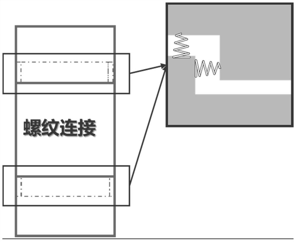 Finite element modeling and correcting method and system for structure with connection relationship