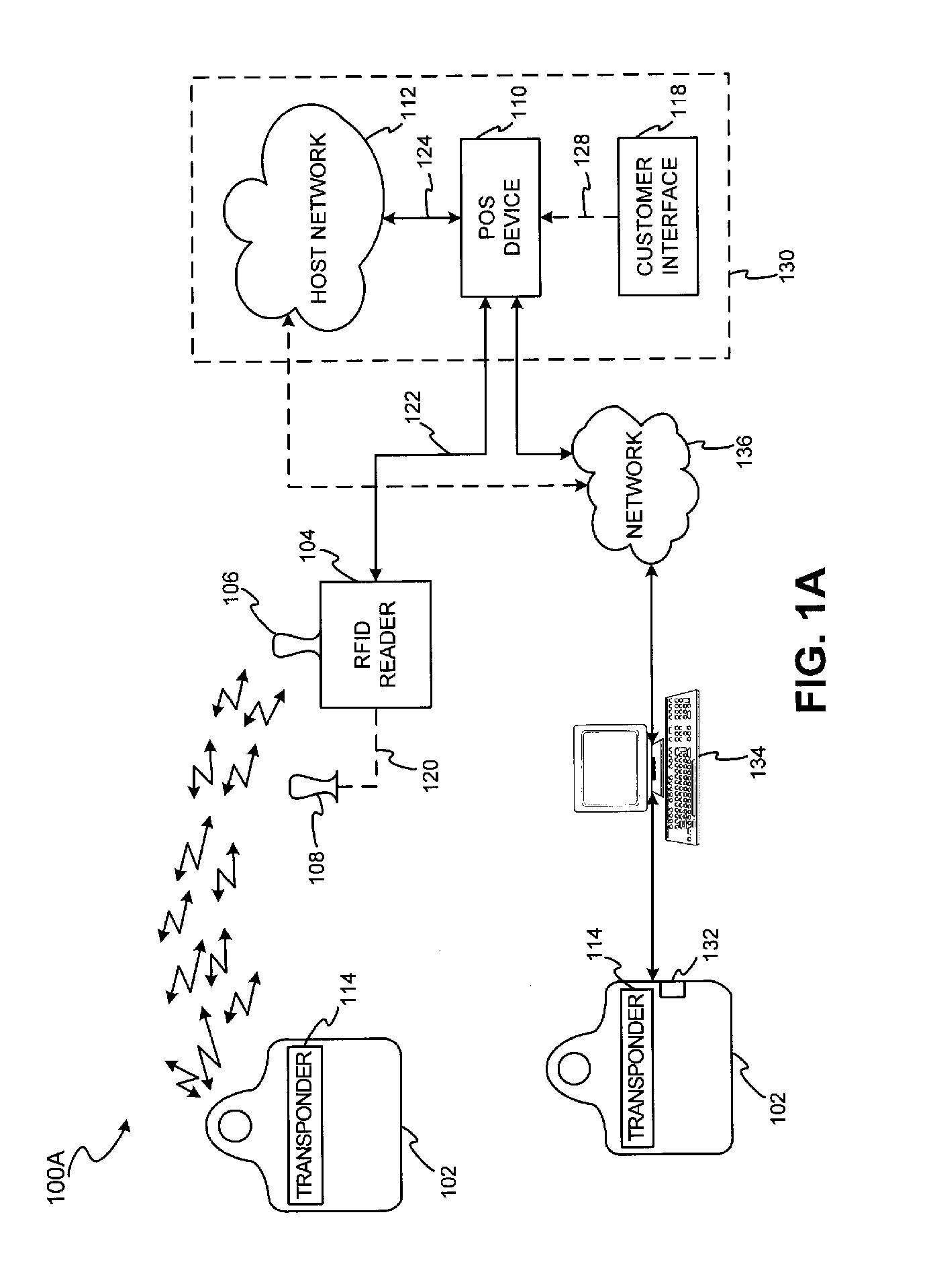 RF transactions using a wireless reader grid