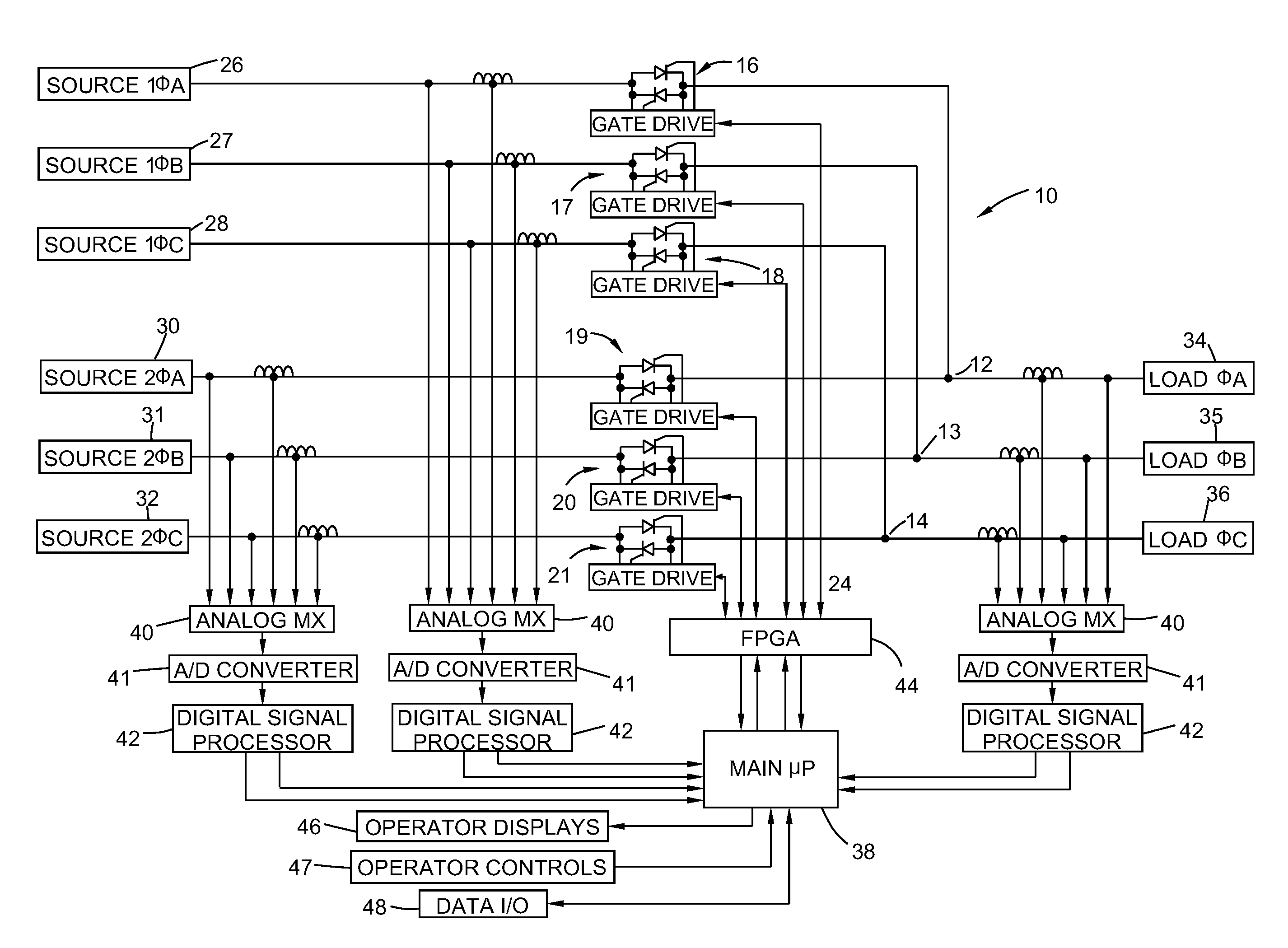 Source phase sensitive transfer method and apparatus