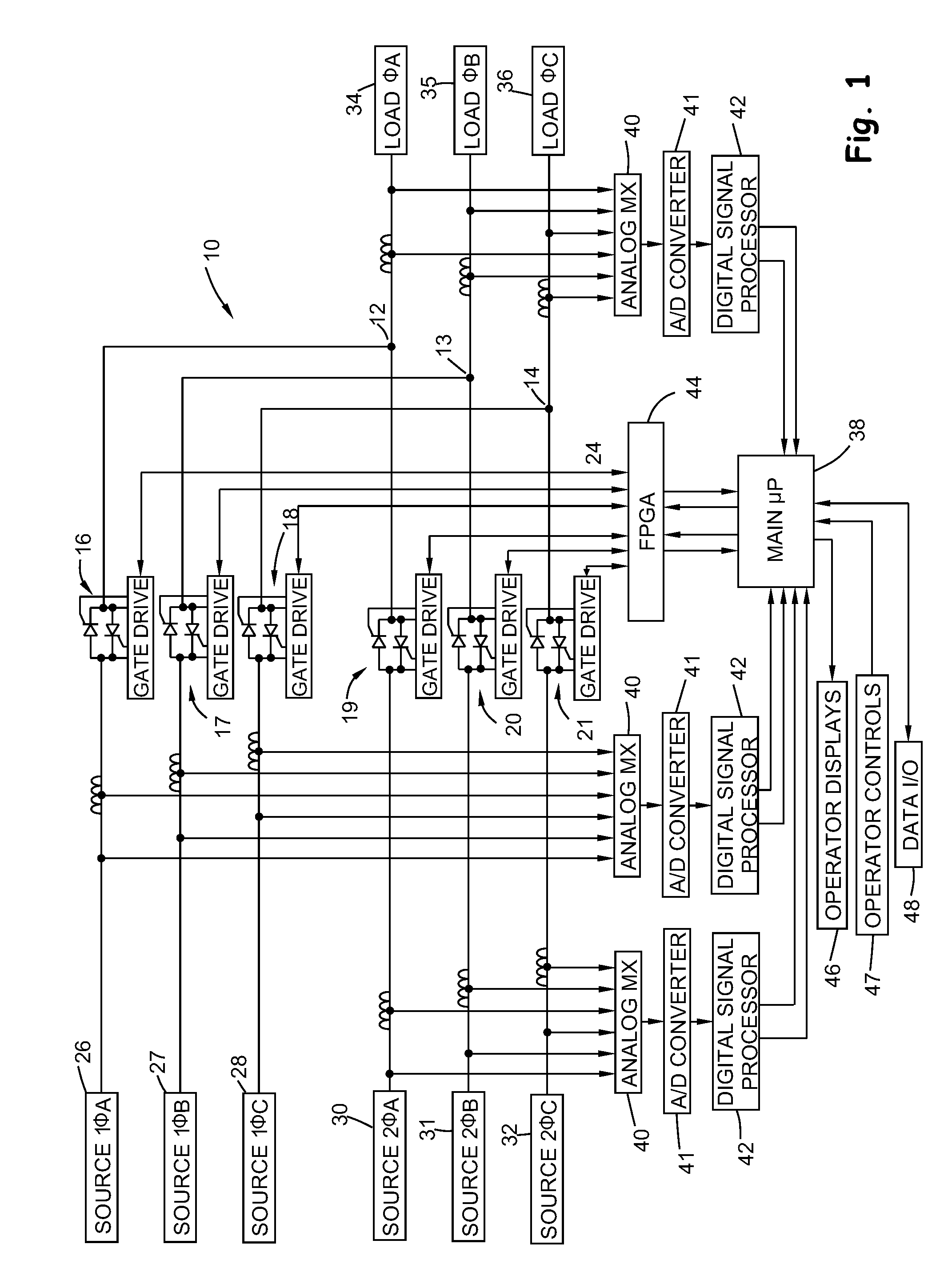 Source phase sensitive transfer method and apparatus