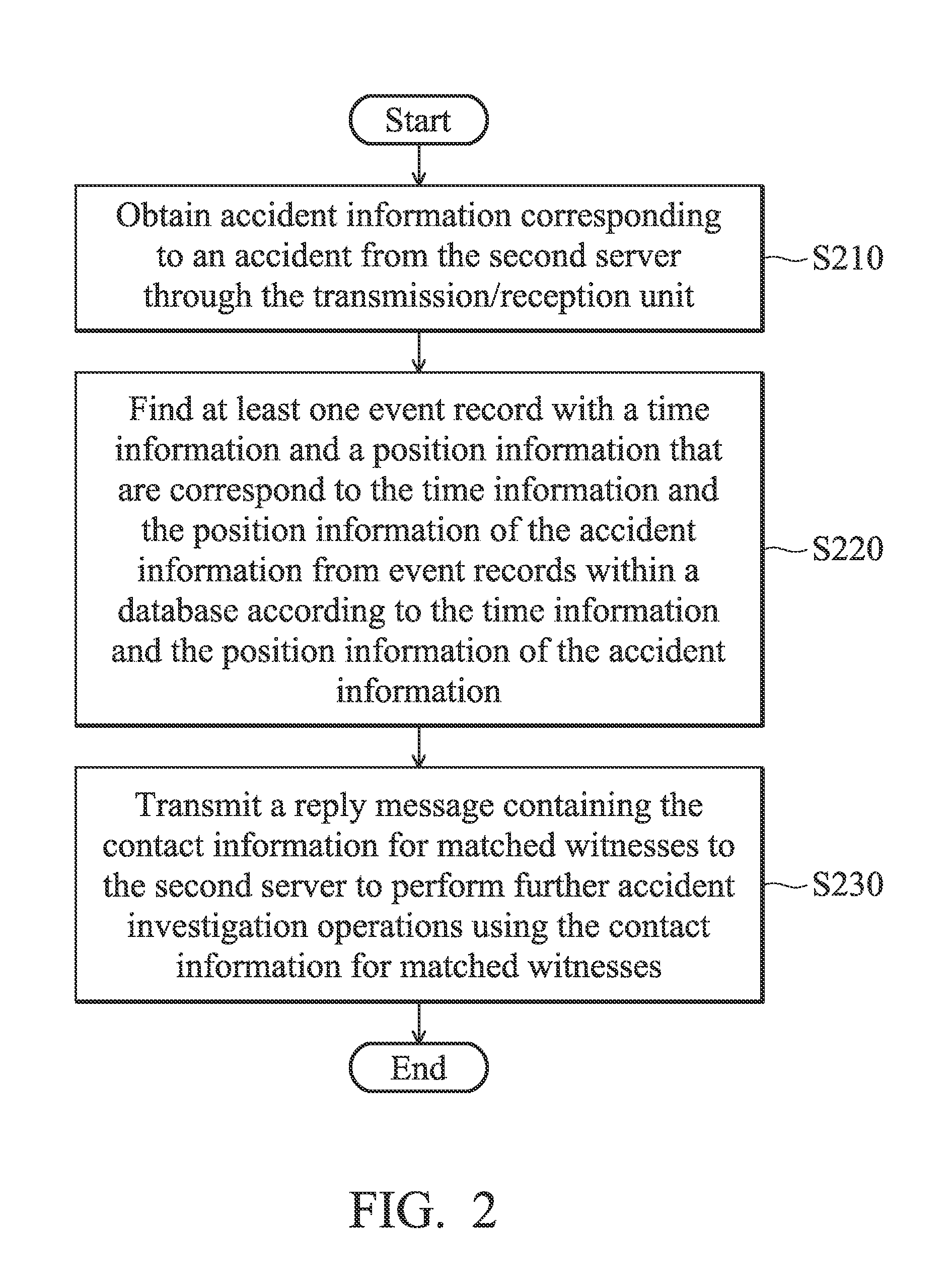 Accident information aggregation and management systems and methods for accident information aggregation and management thereof