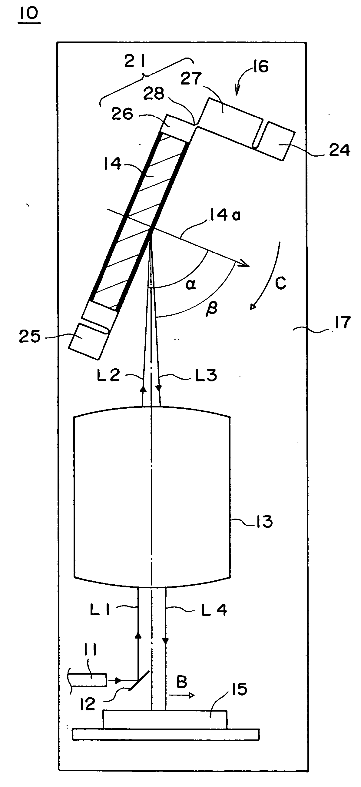 Spectroscope