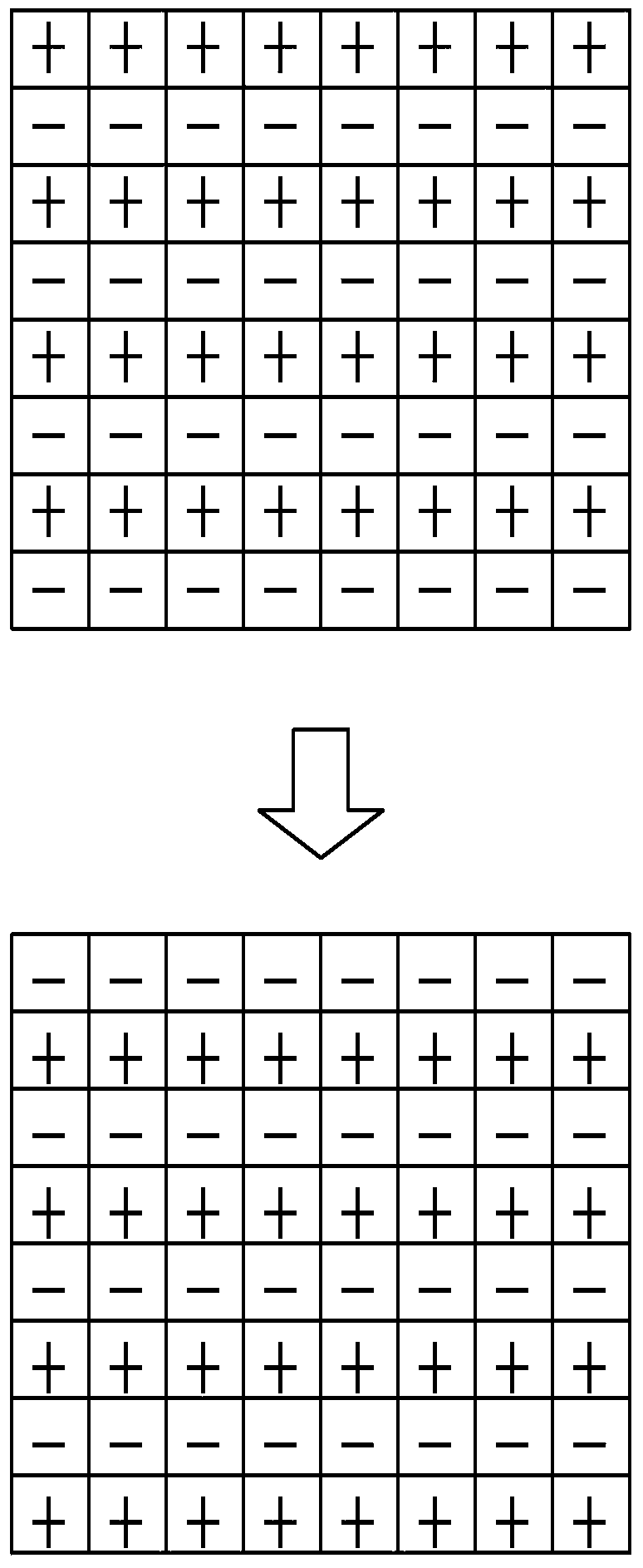 Polarity inversion driving method and source driver of liquid crystal display