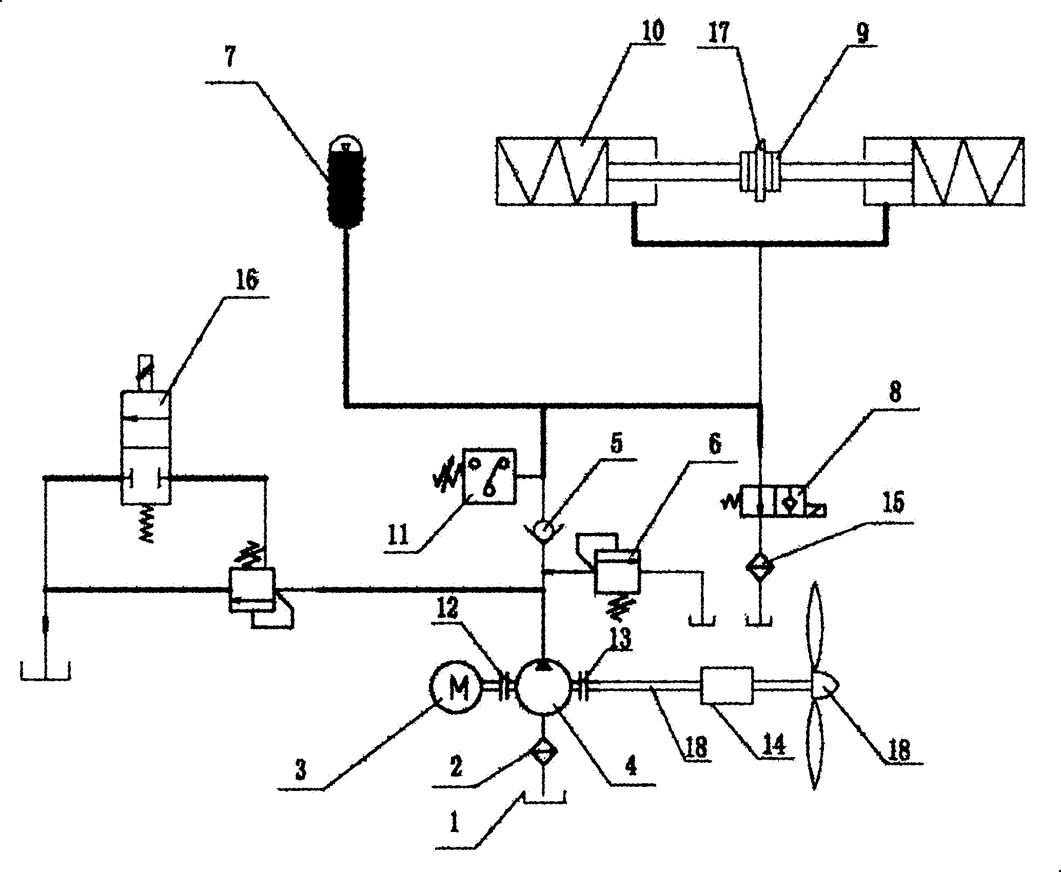 Wind turbine brake system