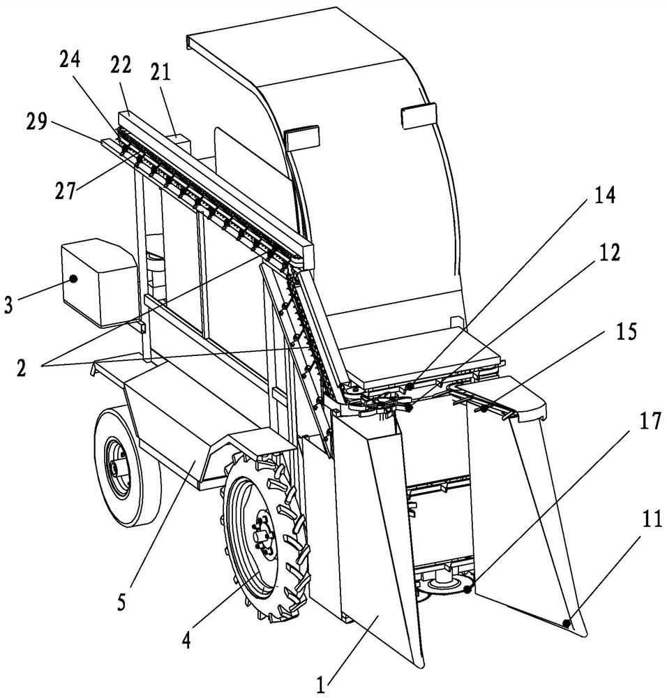 Ramulus mori shoot harvester