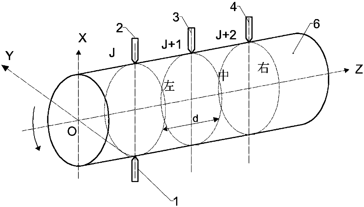 Four-point cylindricity measurement method based on singularity rate analysis