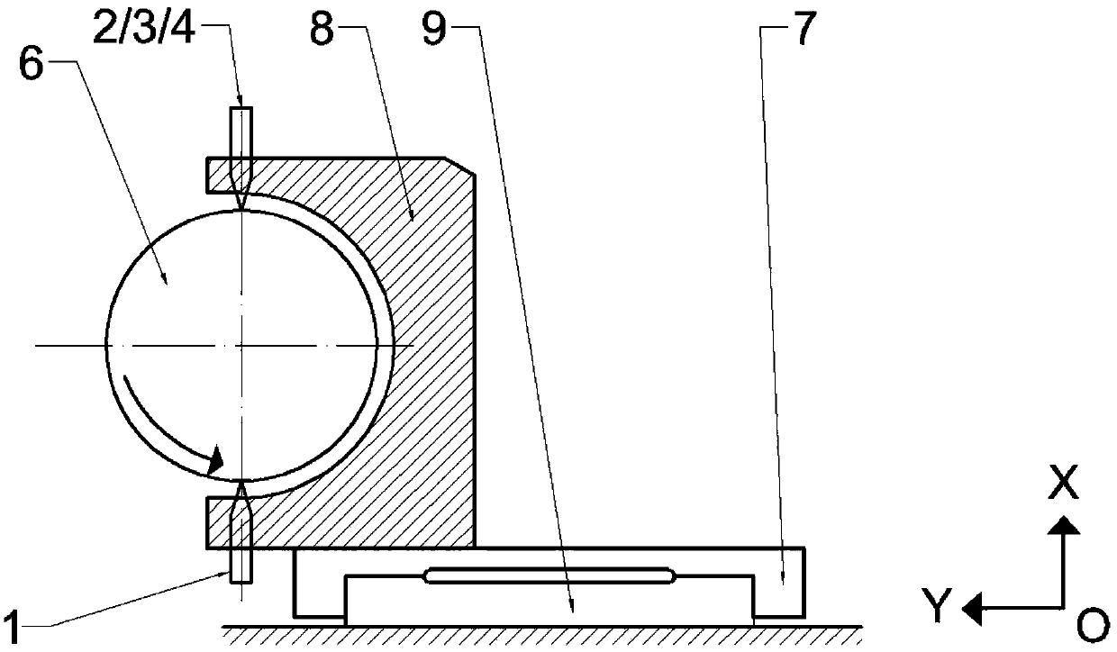 Four-point cylindricity measurement method based on singularity rate analysis