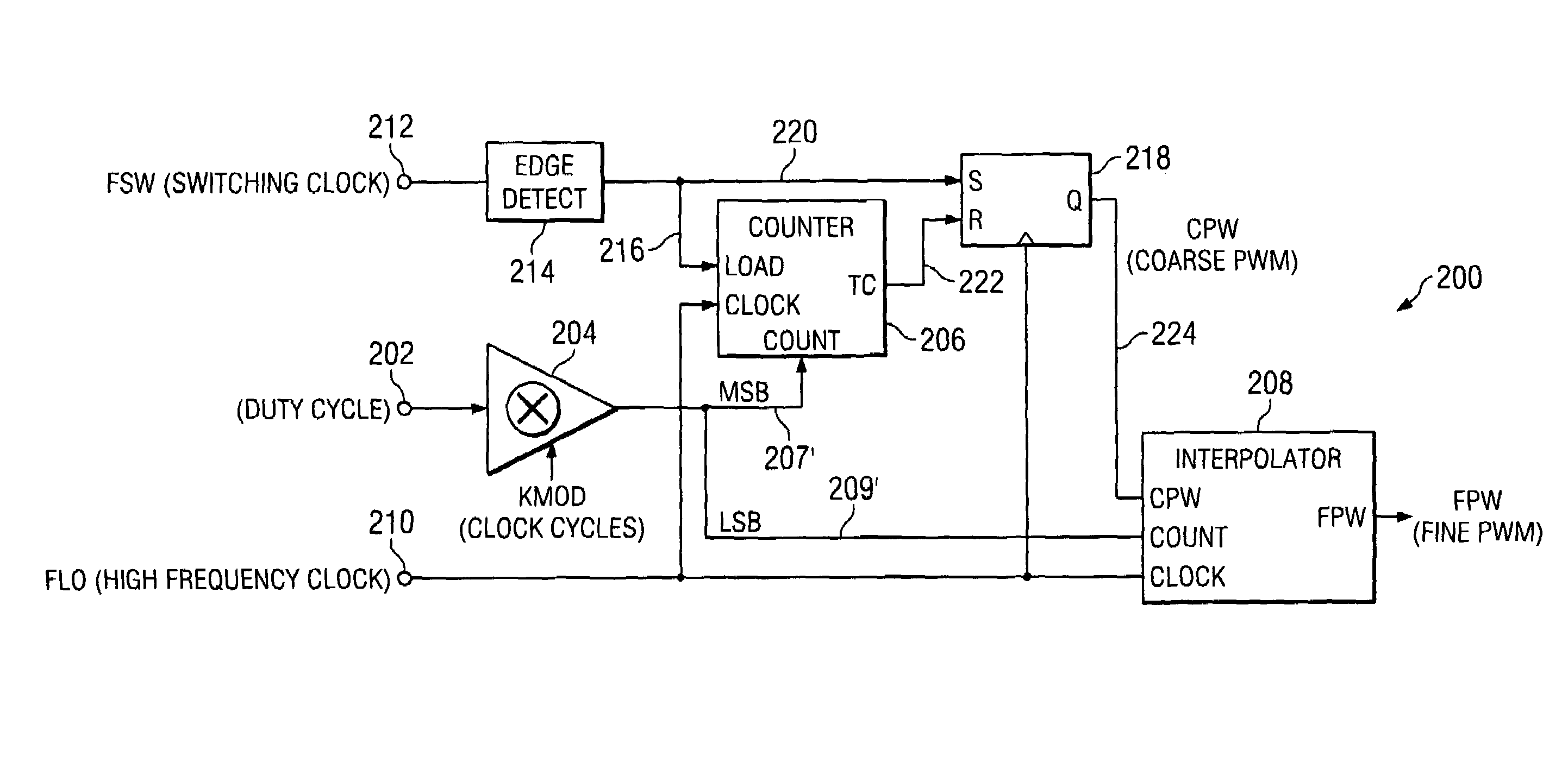 Fine resolution pulse width modulation pulse generator for use in a multiphase pulse width modulated voltage regulator