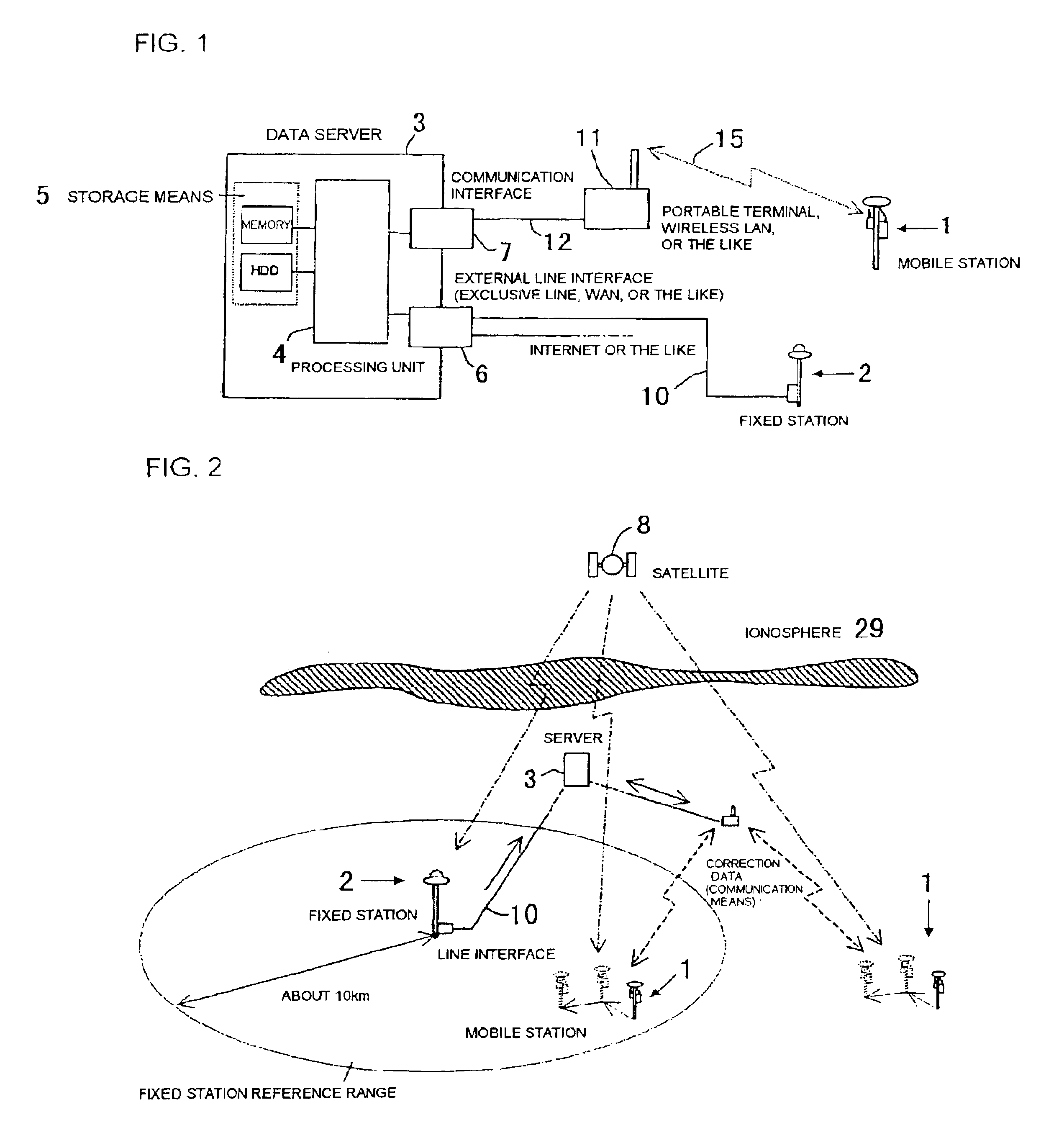 Satellite position measurement system