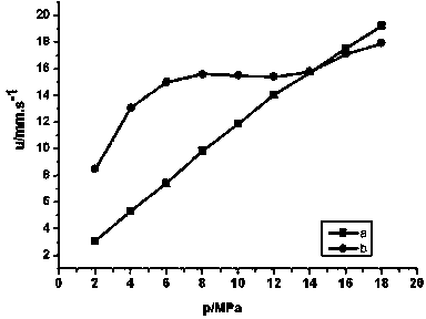 1,8-dihydroxy anthraquinone copper compound and preparation method and application thereof