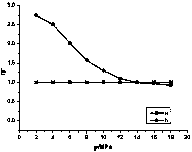 1,8-dihydroxy anthraquinone copper compound and preparation method and application thereof