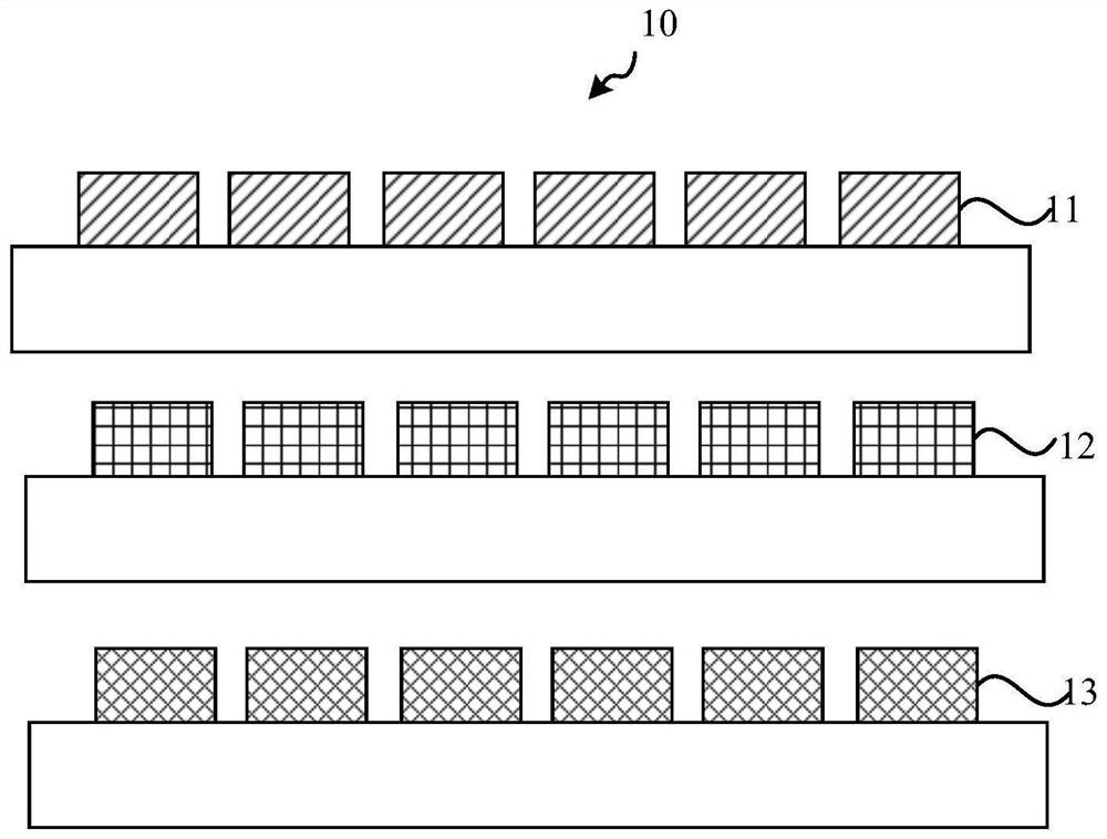 Display panel, preparation method and display device