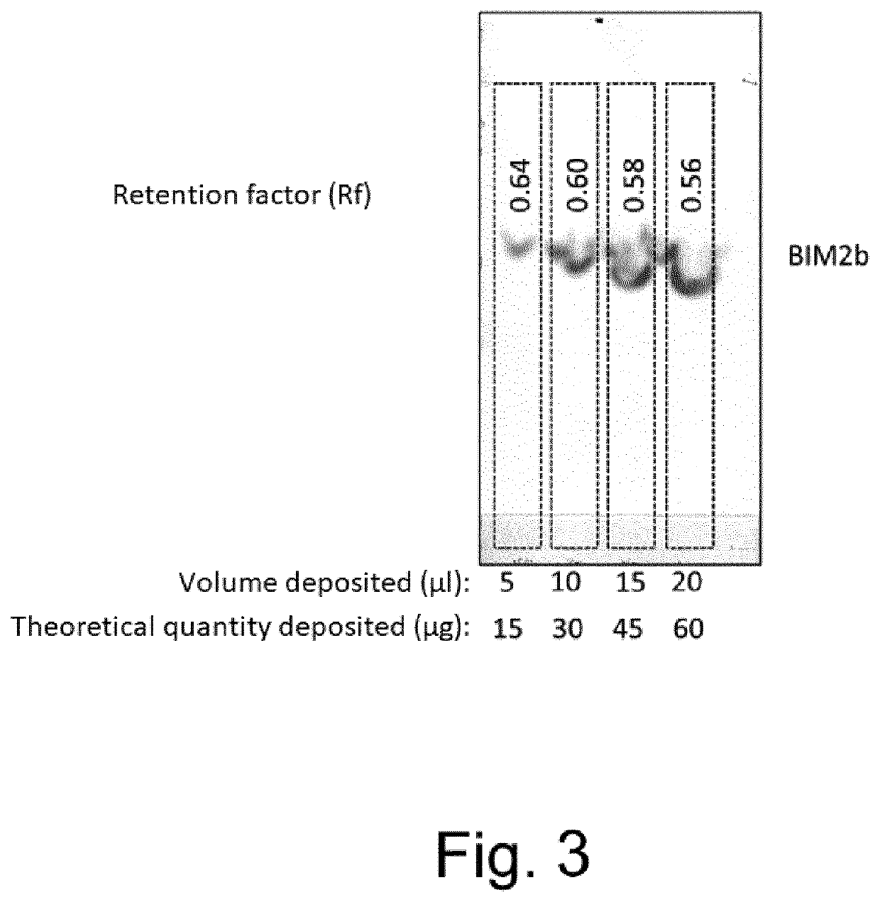 Composition containing a 7beta-hydroxycholesterol and a lipid vehicle, and its use in the treatment of neoplastic pathologies