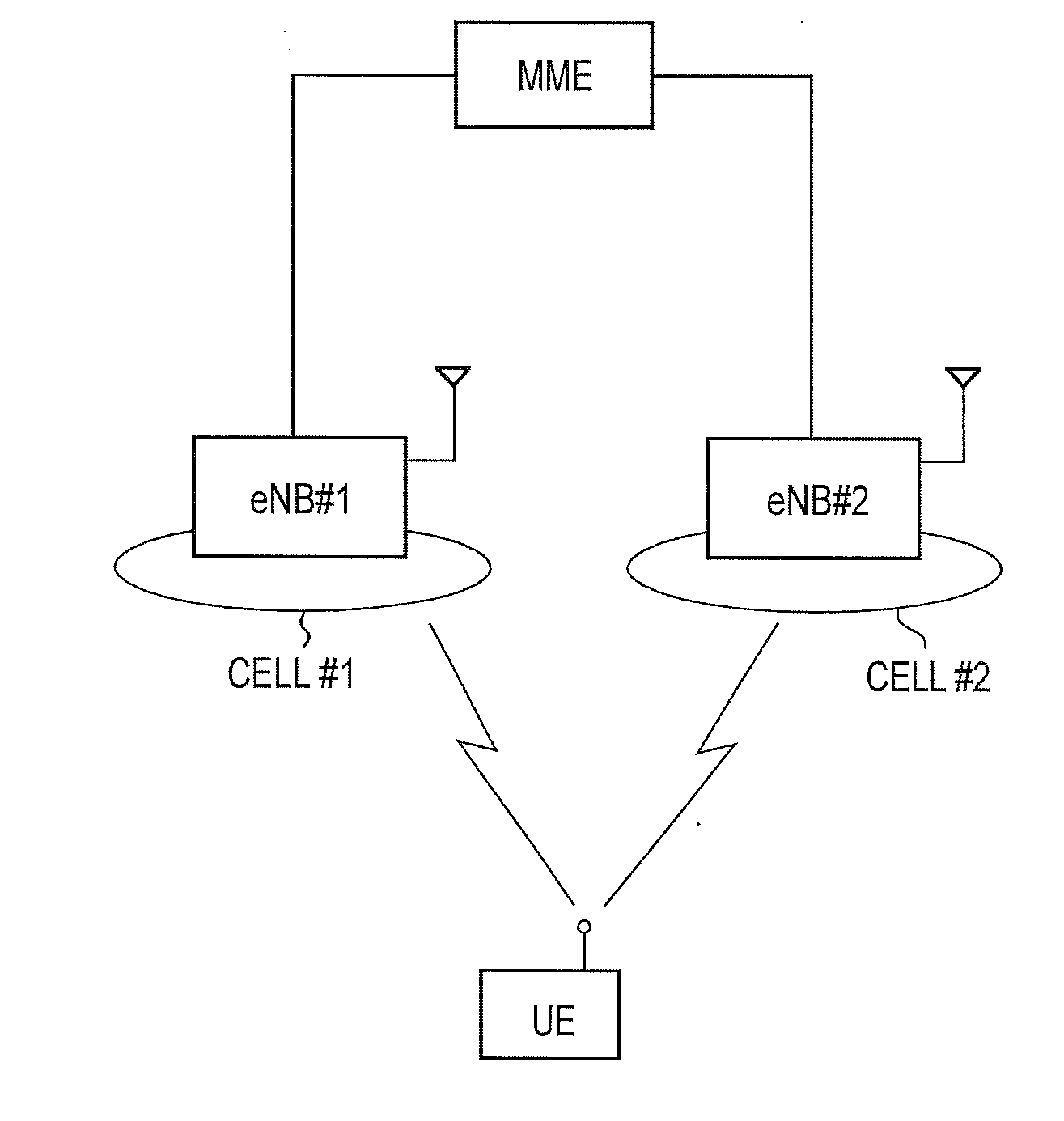 Mobile communication method, mobile station, and radio base station