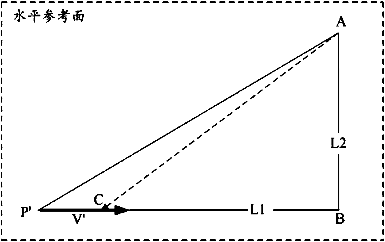 Dead zone tracking method and device for directional antenna and mobile tracking system