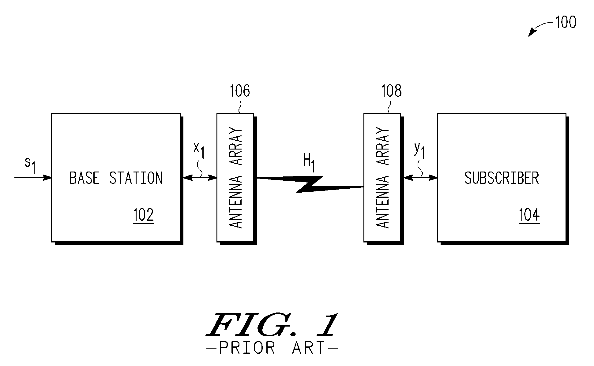 Feedback scheduling to reduce feedback rates in MIMO systems