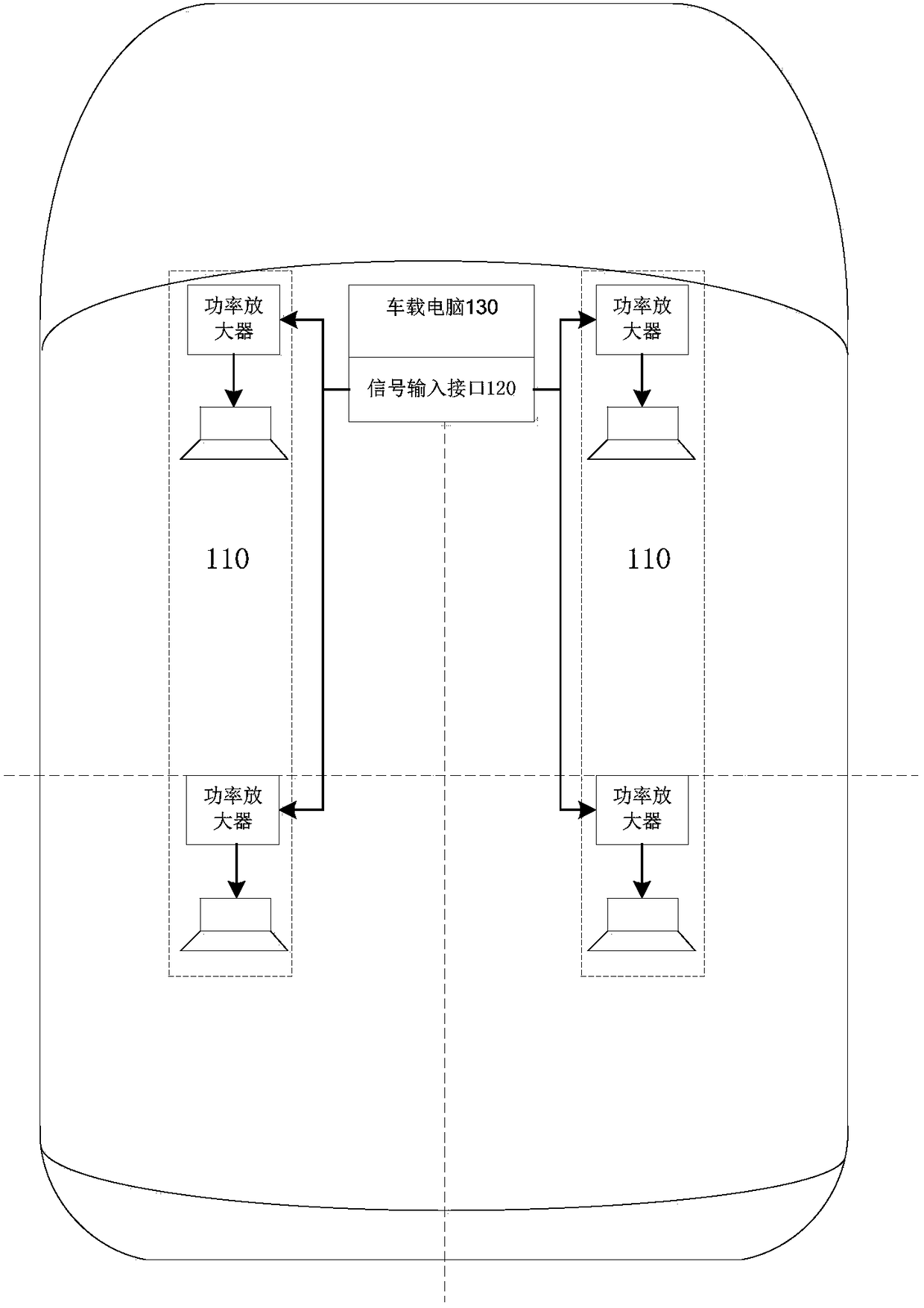 Vehicle-mounted directional sound system, control method and vehicle