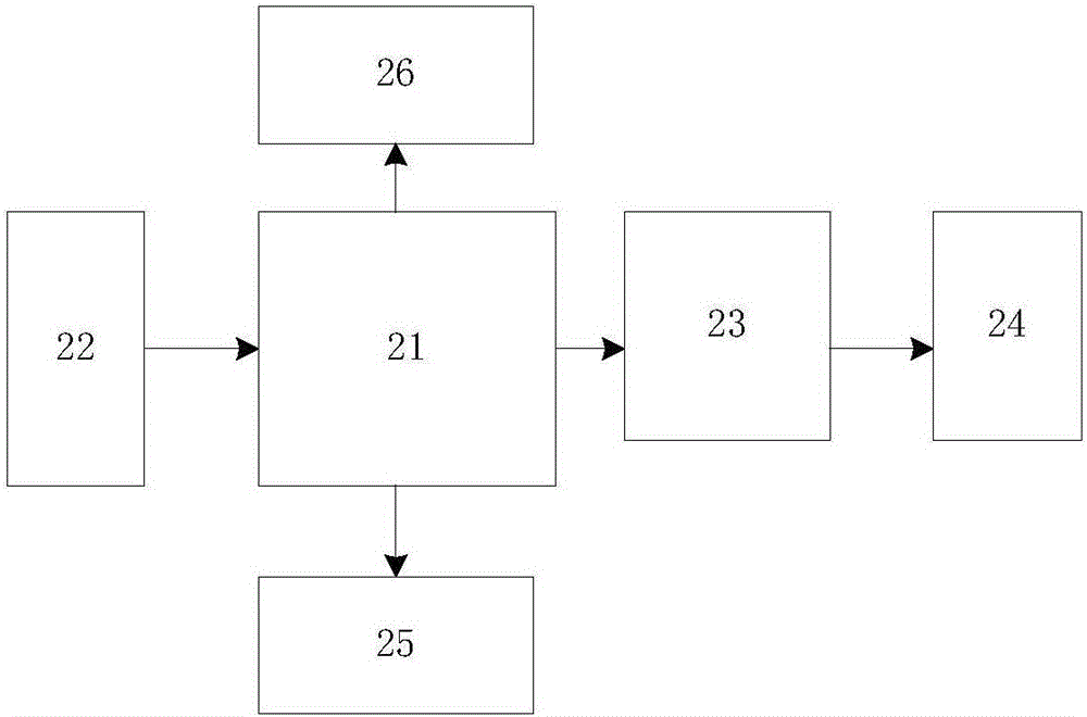 Device and method for removing snow and ice from satellite antenna