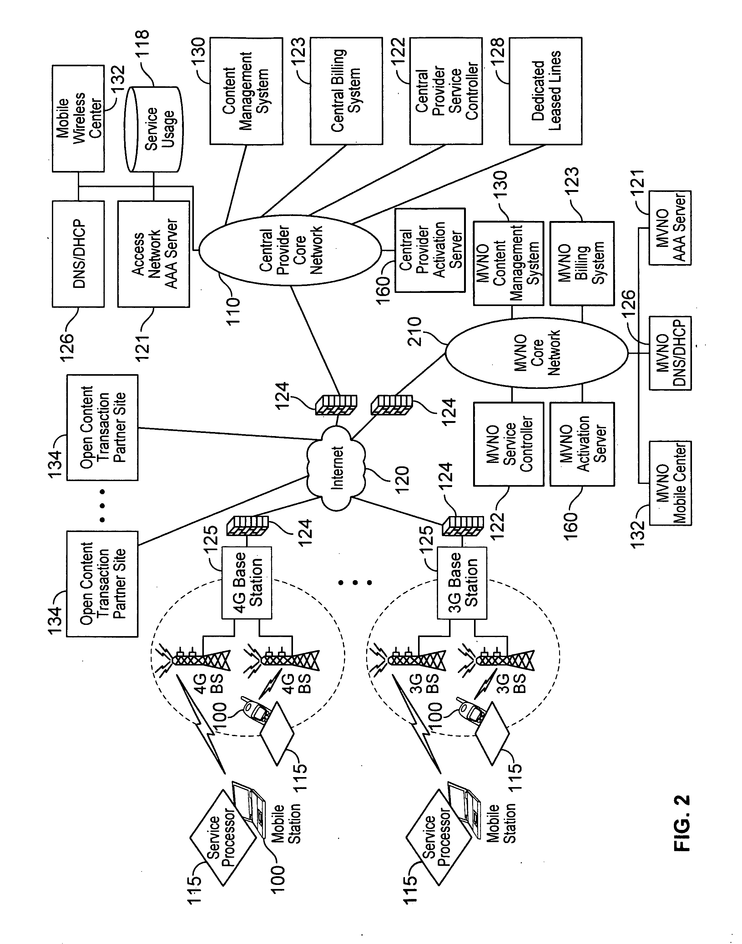 Network based service policy implementation with network neutrality and user privacy