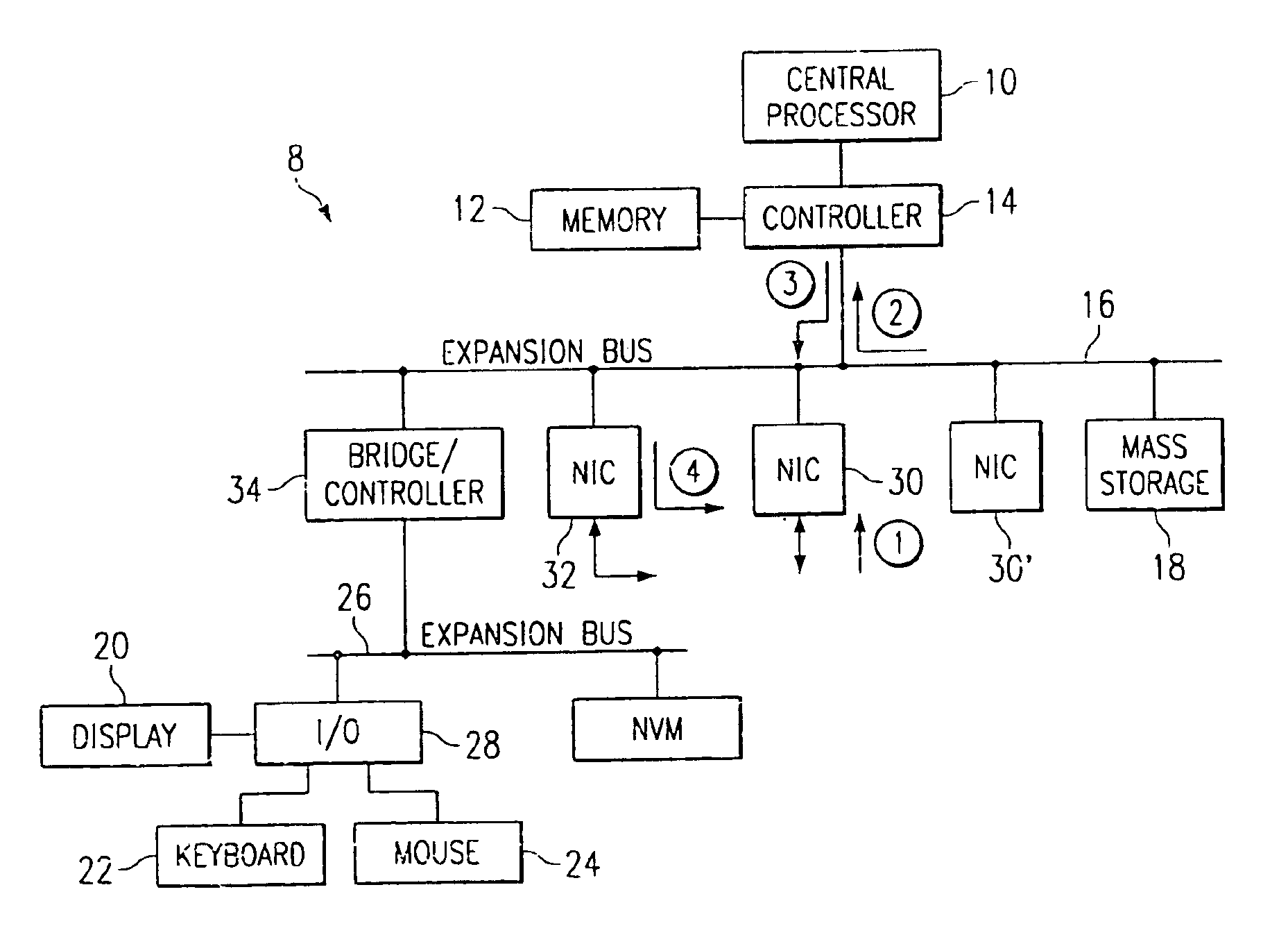 Multiprotocol label switching routers