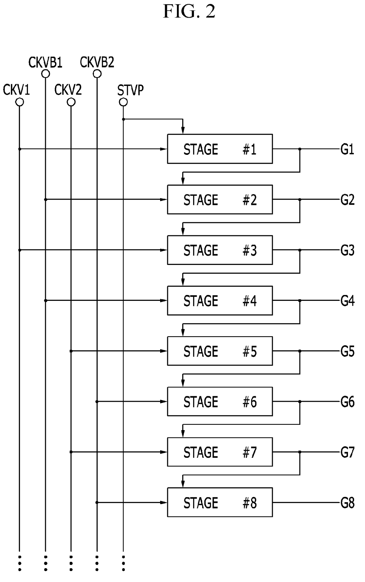 Display panel and gate driver with reduced power consumption