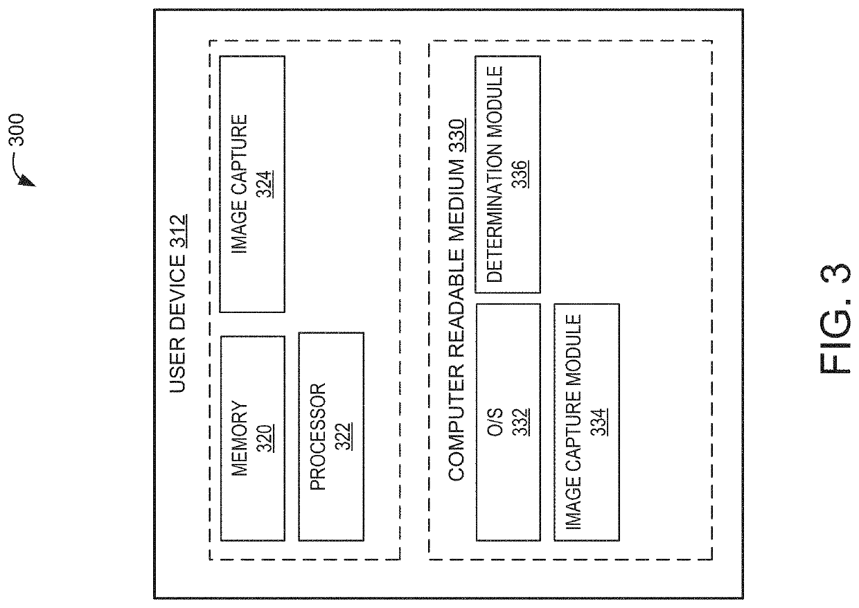 System to collect and identify skin conditions from images and expert knowledge