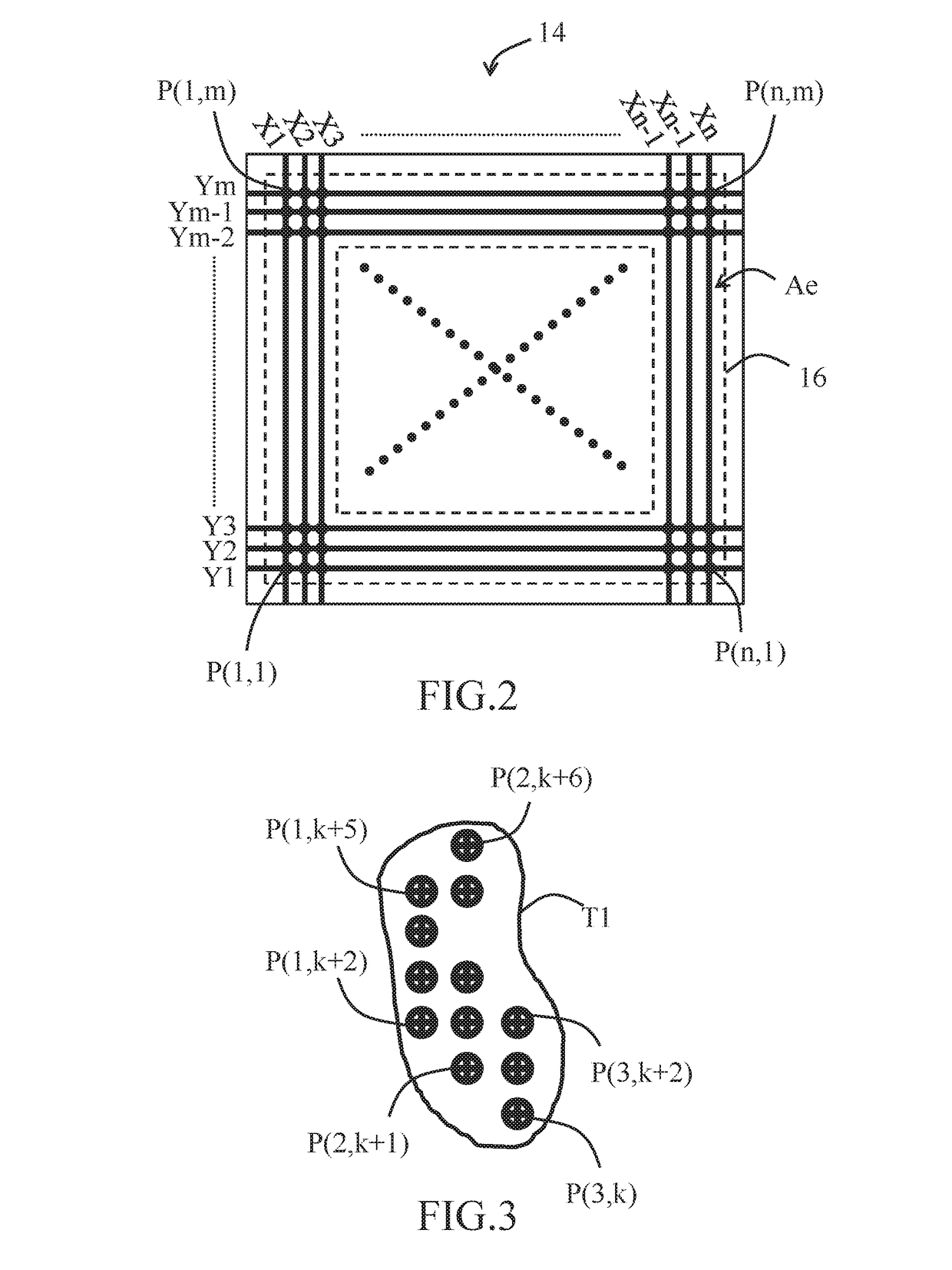 Touch sensing device and sensing method of touch point