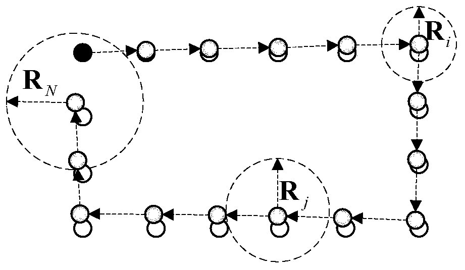 Large-Scale 3D Environment Map Creation Method Based on Graph Optimization Theory