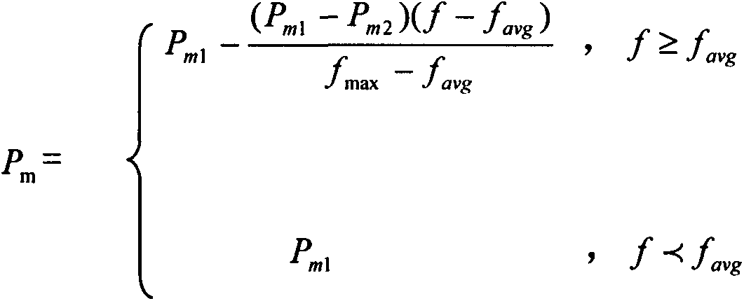 Advanced wattless power compensation method of power transformation engineering