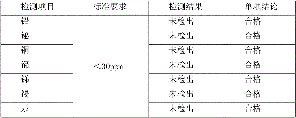 Nanometer cooling water additive and preparation method thereof