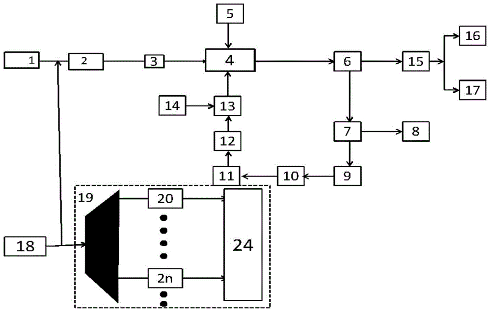 A device for generating Nyquist optical pulses based on an ultra-broadband optical frequency comb