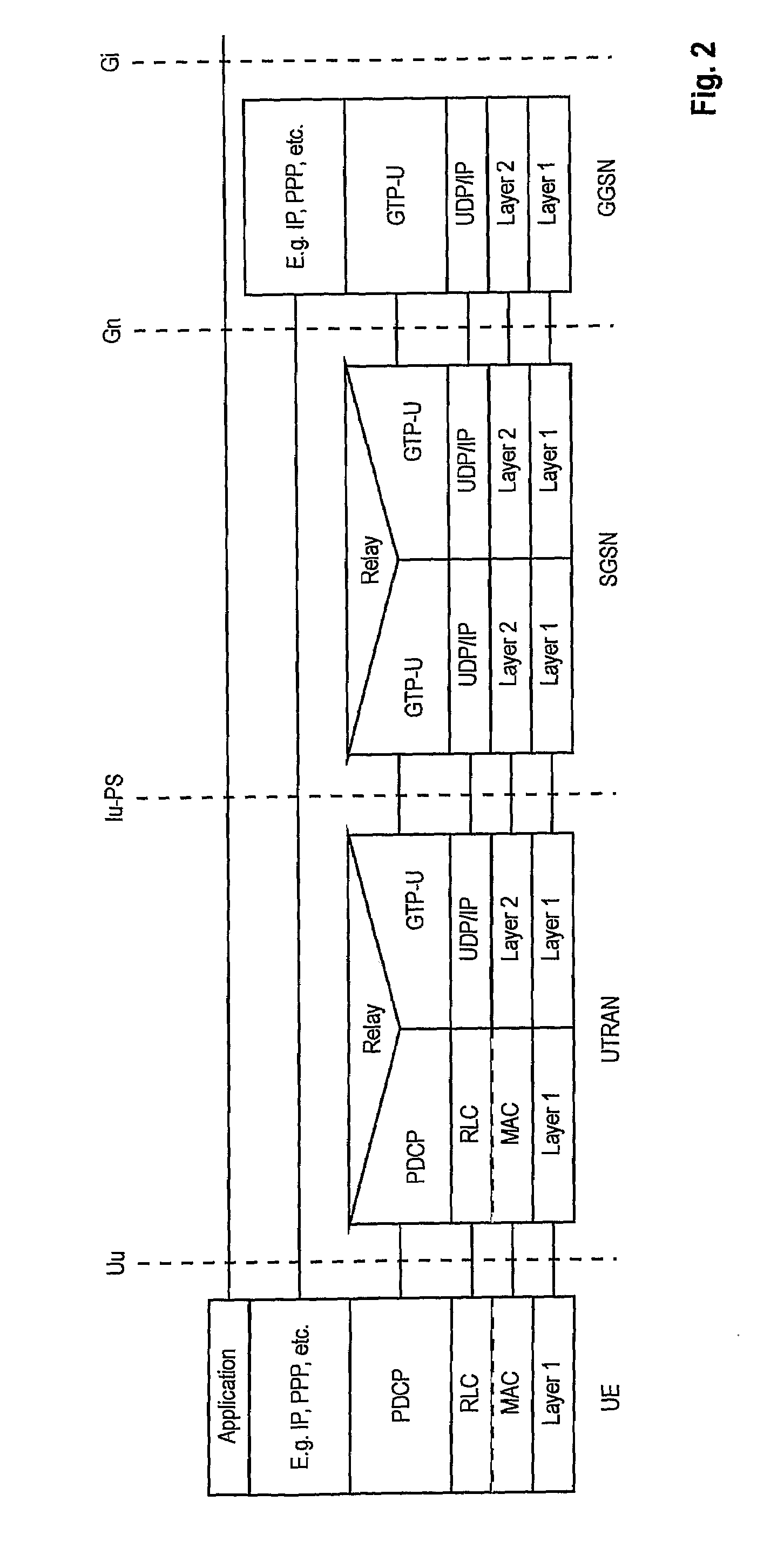 Adaptive and Scalable Qos Architecture for Multi-Bearer Multicast/Broadcast Services