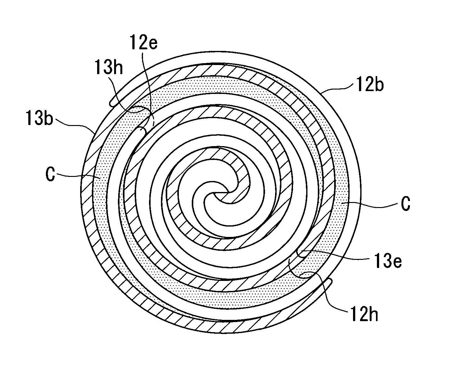 Scroll compressor